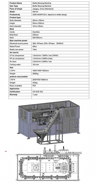 Автоматическая выдувная машина для ПЭТ-бутылок. Модель: КМ-A4