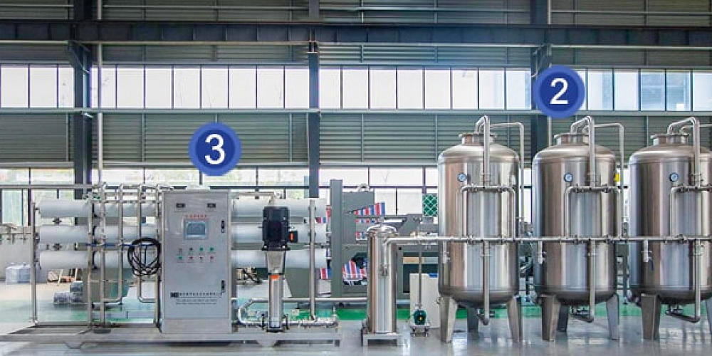 Монтаж и доставка оборудования на объект.